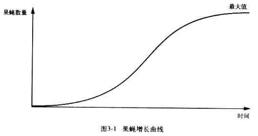 豆瓣，流行的秘密